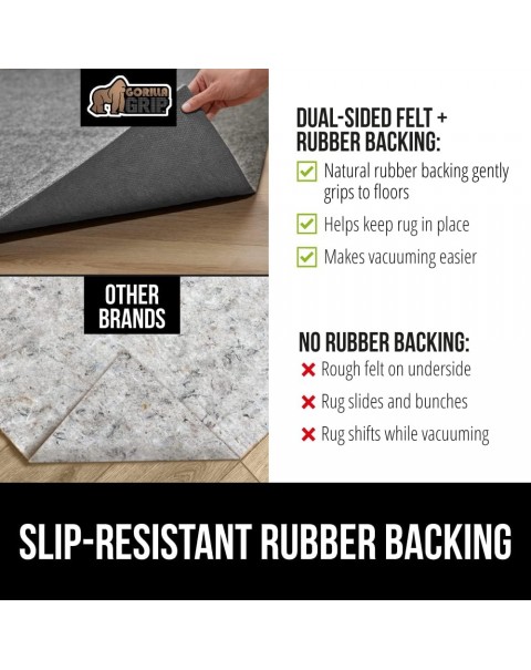 Felt and Natural Rubber Stay in Place Slip Resistant Rug Pad